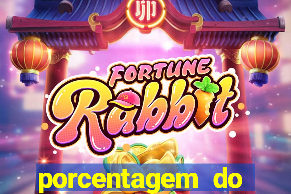 porcentagem do fortune rabbit